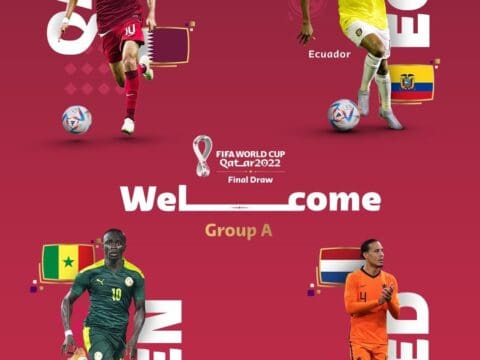FIFA World Cup 2022 Prediction Group A