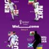 FIFA World Cup 2022 Group B