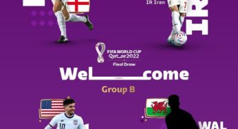 FIFA World Cup 2022 Predictions – Group B