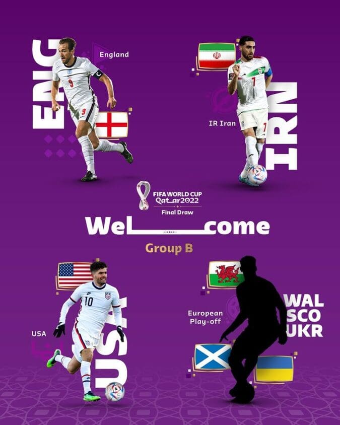 FIFA World Cup 2022 Predictions – Group B FIFA World Cup 2022 Group B
