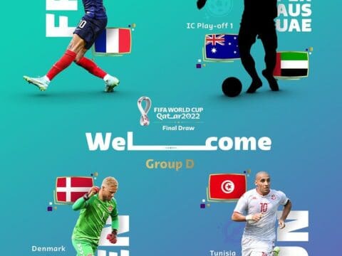FIFA World Cup 2022 Predictions – Group D FIFA World Cup 2022 Group D
