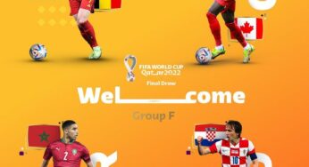 FIFA World Cup 2022 Predictions – Group F