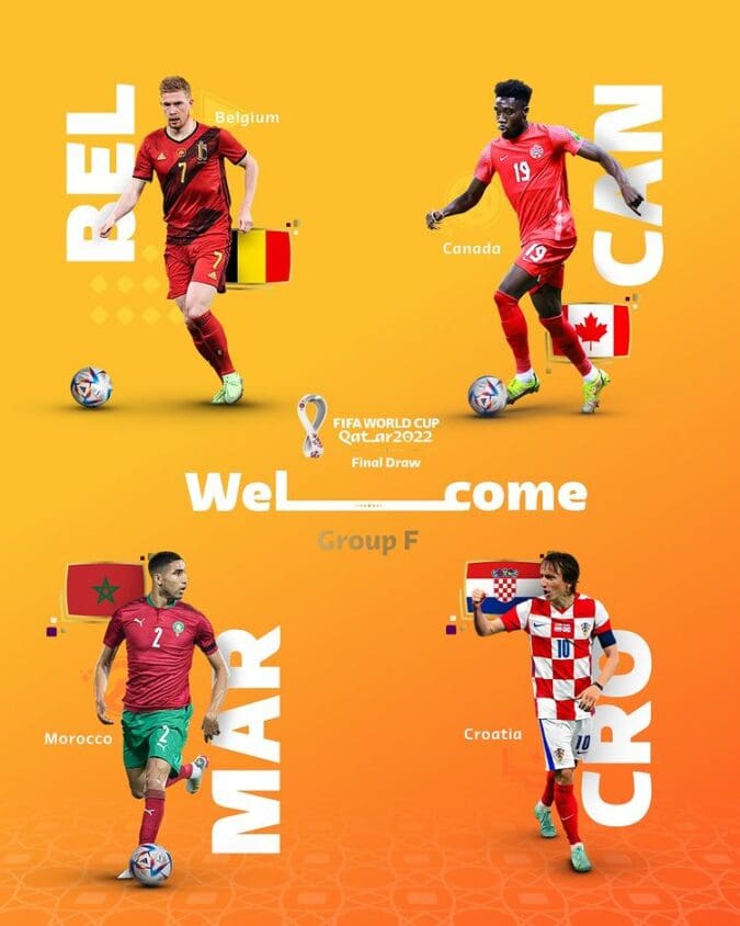 FIFA World Cup 2022 Predictions – Group F FIFA World Cup 2022 Group F