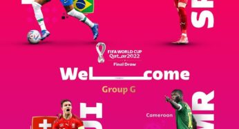 FIFA World Cup 2022 Predictions – Group G