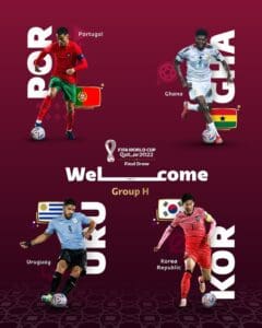 FIFA World Cup 2022 Predictions