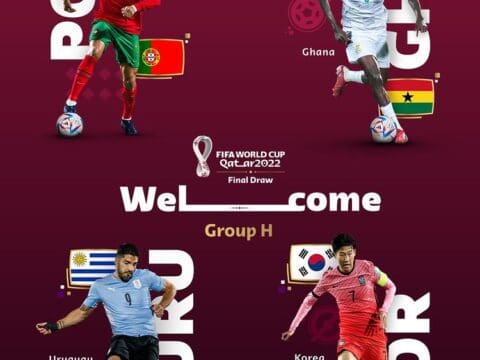 FIFA World Cup 2022 Predictions