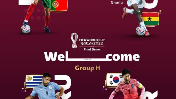 FIFA World Cup 2022 Predictions