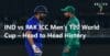 IND vs PAK ICC Men’s T20 World Cup