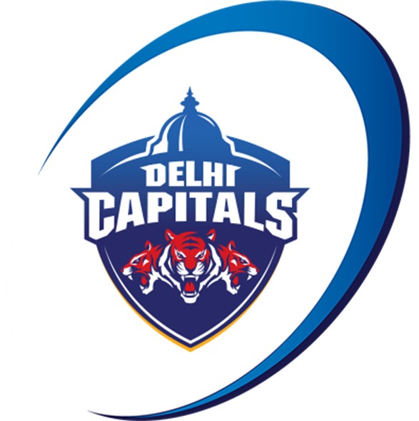 IPL 2023 10 Teams Retained and Released Full Details