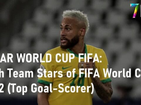 QATAR WORLD CUP FIFA: Each Team Stars of FIFA World Cup 2022 (Top Goalscorers & Best Young Players) QATAR WORLD CUP FIFA: Each Team Stars of FIFA World Cup 2022 (Top Goalscorer & Best Young Player)