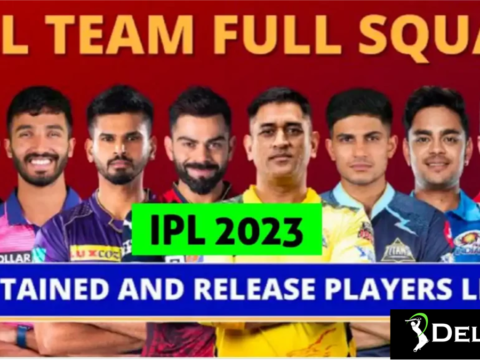 IPL player Retentions – IPL Team Squads for 2023