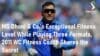 MS Dhoni WC Fitness