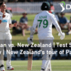 Pakistan vs. New Zealand | Test Series Preview | New Zealand’s tour of Pakistan