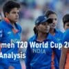 ICC Women T20 World Cup 2023 SWOT Analysis ICC Women T20 World Cup 2023 SWOT Analysis