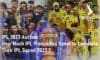 IPL 2023 Auction How Much IPL Franchises Spent to Complete Their IPL Squad 2023