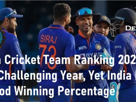 India Cricket Team Ranking 2022 Winning Percentage