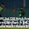 BAN vs IRE 2nd T20I Match Report T20I Series Record Breaking