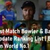 Best Test Match Bowler ICC Updated Rankings World No.1 Cricket Batters