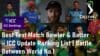 Best Test Match Bowler ICC Updated Rankings World No.1 Cricket Batters