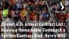 Cricket Australia Annual Contract List Khawaja Remarkable Comeback a Terrible Contract Bind