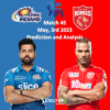 IPL PBKS vs MI May 3 Prediction
