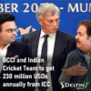 BCCI and Indian Cricket Team get 230 million USDs annually from ICC | BCCI to get 40% of ICC’s revenue | Big Money Flowing in