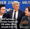 BCCI and Indian Cricket Team get 230 million USDs annually from ICC | BCCI to get 40% of ICC’s revenue | Big Money Flowing in