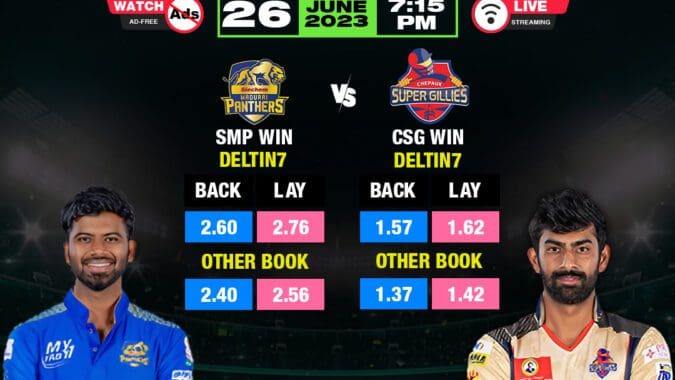 TNPL 2023 Preview: Chepauk Super Gillies (CSG) vs Siechem Madurai Panthers (SMP) Clash of the Titans | Match Prediction | TNPL Betting
