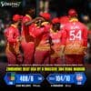 Zimbabwe beat USA by a massive 304 runs margin
