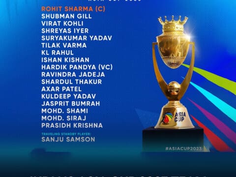 India Asia Cup 2023 Team