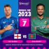 ENG vs BAN Match Prediction