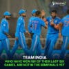 Reasons India