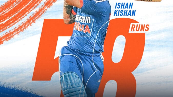 Ishan Kishan Calculated Approach