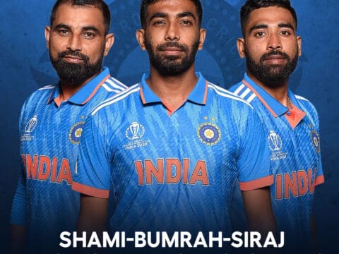Analyzing Indias Invincible