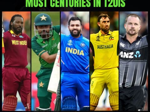 Top 5 Batters with Most Centuries in T20Is Top 5 Batters