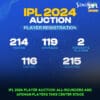All-Rounders and Afghan Players