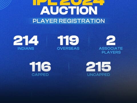 All-Rounders and Afghan Players