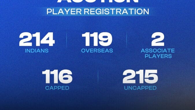 All-Rounders and Afghan Players