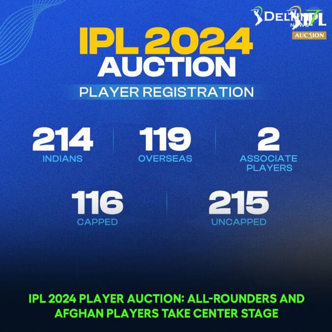 All-Rounders and Afghan Players