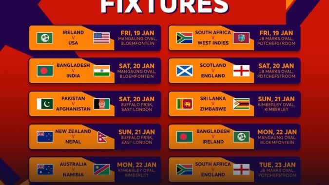 ICC U19 Men's Cricket World Cup