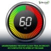Understanding the Stop-Clock Trial