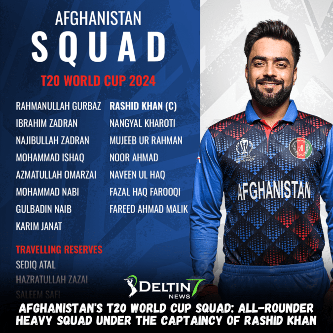 Afghanistan’s T20 World Cup Squad: All-rounder heavy squad under the captaincy of Rashid Khan Afghanistan's T20 World Cup Squad